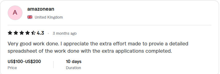Review from amazonean: four point three stars, very good work with a detailed spreadsheet of extra applications completed